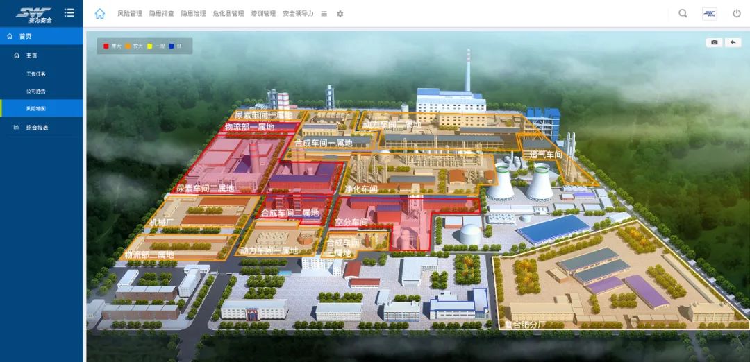 風(fēng)險管控目標(biāo)