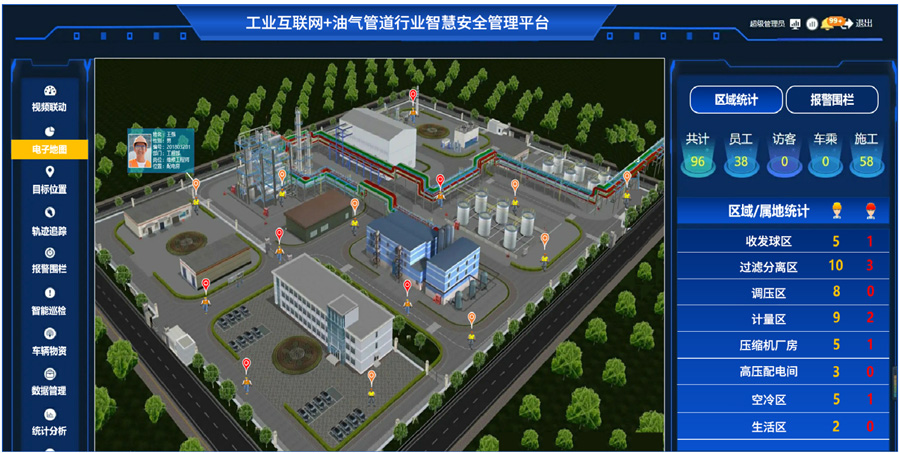 賽為安全油氣管網(wǎng)SafePipe安全管理解決方案07 賽為安全油氣管網(wǎng)SafePipe安全管理解決方案07